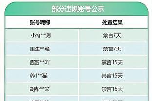 一个人打一个队！迪文岑佐命中7记三分 猛龙全队今日三分32中6